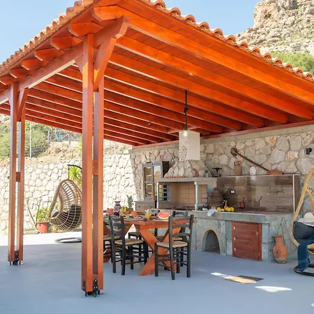 Blue Bay Villas , Ground Floor Archangelos  Exterior photo